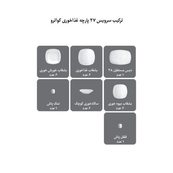 سرویس غذاخوری 27 پارچه چینی زرین ایران سری کواترو مدل ریوا درجه عالی - Image 3