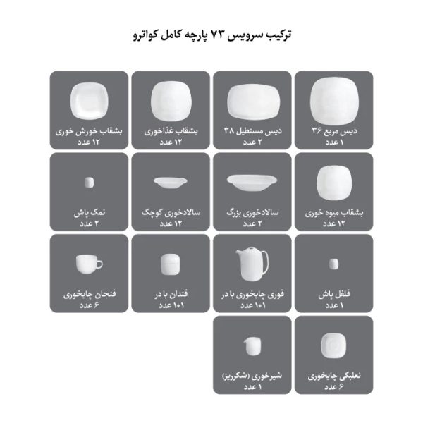 سرویس غذاخوری چینی زرین ایران 98 پارچه مدل سمن درجه یک - Image 6