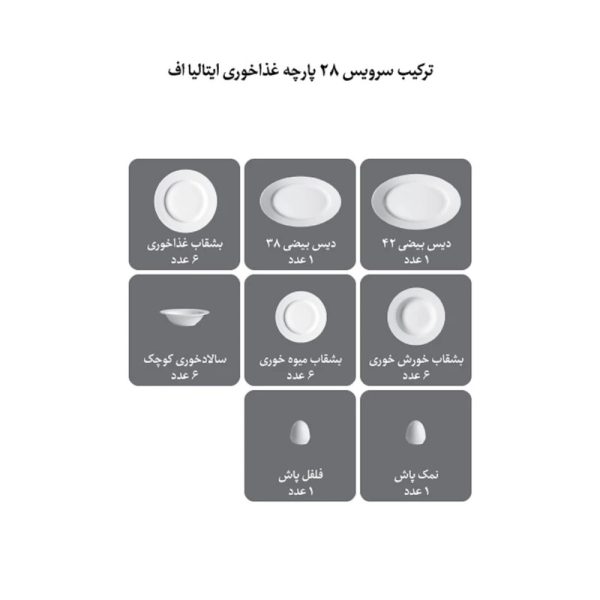 سرویس غذاخوری 28 پارچه چینی زرین ایران سری ایتالیا اف مدل فلورانس درجه عالی - Image 4