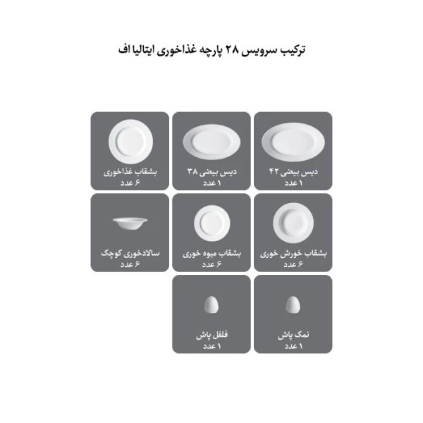 سرویس غذاخوری 28 پارچه چینی زرین ایران سری ایتالیا اف مدل رومانا درجه عالی - Image 3