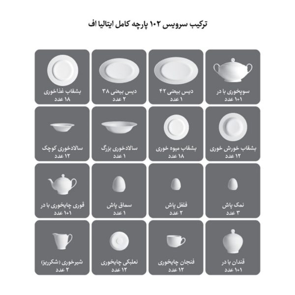 سرویس غذاخوری 102 پارچه چینی زرین ایران سری ایتالیا اف مدل Riva درجه عالی کد 51 - Image 11